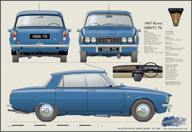 Rover P6 2000TC 1966-70